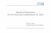 Results of Operations for the Fiscal Year Ended March 31, 2021