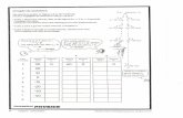 Physics - Project Motion Worksheet - Weebly