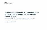 Vulnerable Children and Young People Survey