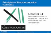 Principles of Macroeconomics - Texas Tech University