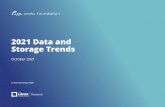 2021 Data and Storage Trends - sodafoundation.io