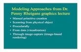 Modeling Approaches from Dr. Penny Rheigans graphics lecture