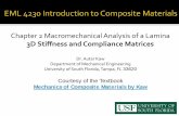 3D Stiffness and Compliance Matrices