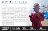BURUNDI IN 11.7 2.3M +109K +142 +80 NUMBERS