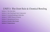 UNIT 3: The Octet Rule & Chemical Bonding