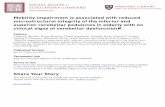 Mobility impairment is associated with reduced ...