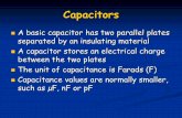 Capacitors - ece.anits.edu.in