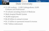 Duke University - HERUG 2019