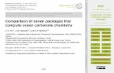 Comparison of ocean carbonate chemistry packages