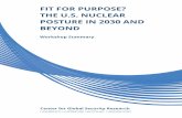 The U.S. Nuclear Posture in 2030 and Beyond Workshop Summary