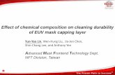 Effect of chemical composition on cleaning durability of ...