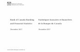 Bank of Canada Banking and Financial Statistics - December ...