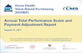 Annual Total Performance Score and Payment Adjustment Report