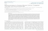 Review Advancements in Human Breast Cancer Targeted ...