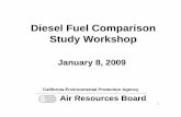 Presentation of Diesel Fuel Comparison Study Workshop