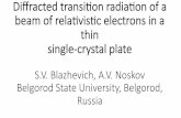Diﬀracted transion radiaon of a beam of rela-vis-c ...
