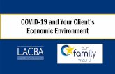 COVID-19 and Your Client’s Economic Environment