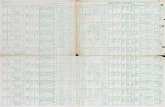 1950 Census Housing Questionnaire