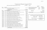 Treasurers Report August 2016 - UCANR