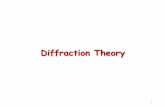 Diffraction Theory - University of Louisville