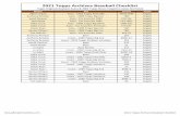 2021 Topps Archives Checklist Baseball