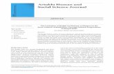 Artuklu Human and Social Science Journal