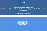 United Nations Peacekeeping Missions Military Explosive ...