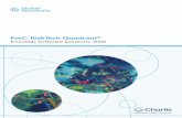 PwC: RiskTech Quadrant