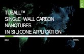 TUBALL™ SINGLE WALL CARBON NANOTUBES IN SILICONE …