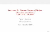 Lecture 9: Space/Layers/Order