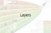 Layers - O'Reilly