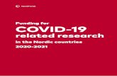 Funding for COVID-19