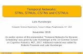 Temporal Networks: STNs, STNUs, CSTNs and CSTNUs