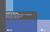 CRITICAL INFRASTRUCTURE RESILIENCE STRATEGY