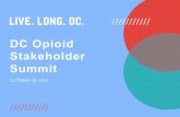 DC Opioid Stakeholder Summit