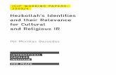 Hezbollah’s Identities and their Relevance for Cultural ...