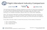 Flight Attendant Industry Comparison