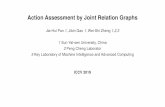Action Assessment by Joint Relation Graphs