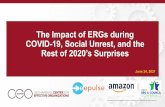 The Impact of ERGs during COVID-19, Social Unrest, and the ...