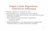 Simple Linear Regression - Statistical Inference
