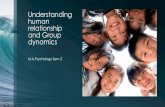 Understanding human relationship and Group dynamics