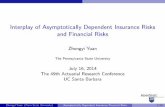 Interplay of Asymptotically Dependent Insurance Risks and ...