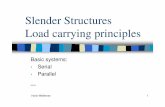 Slender Structures Load carrying principles - TU Delft