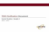 Grade 2 TEKS Clarification Document