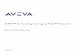 Unified Engineering on AVEVA Connect