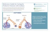 Reference Guide for aring for Pediatric Patients with Asthma