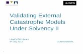 Validating External Catastrophe Models Under Solvency II