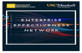 The CEO Enterprise Effectiveness Network