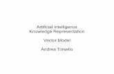 Artificial Intelligence Knowledge Representation Vector ...