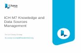 ICH M7 Knowledge and Data Sources Management